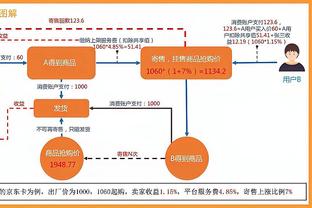 想阿扎尔了❓皇马遭伤病潮袭扰！球迷想请回年薪千万的阿扎尔